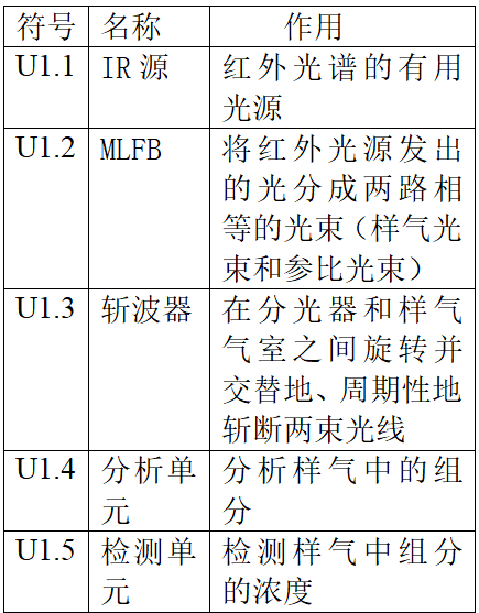 图片关键词 图片关键词