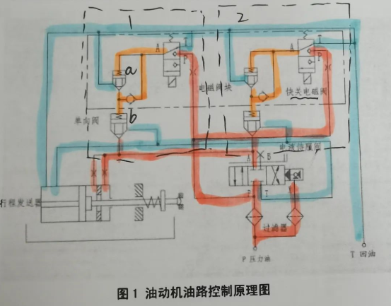 图片关键词 图片关键词