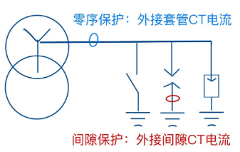 图片关键词 图片关键词