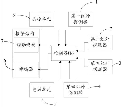 图片关键词 图片关键词