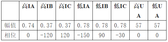 图片关键词 图片关键词