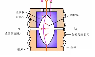 图片关键词 图片关键词