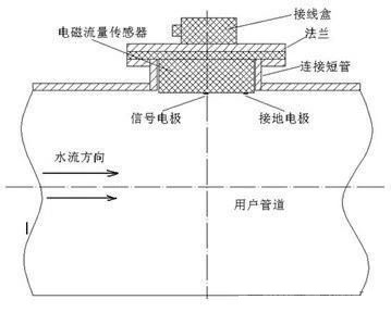 图片关键词 图片关键词
