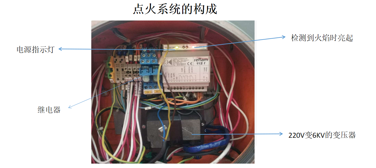 图片关键词 图片关键词