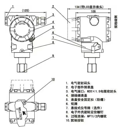 图片关键词