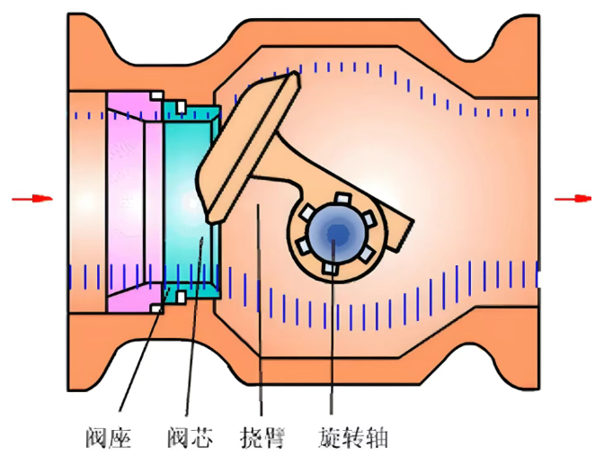图片关键词